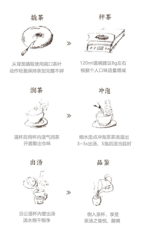 蛮砖普洱茶(图1)