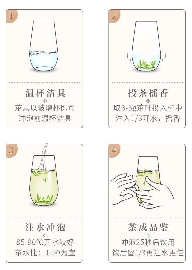 太平猴魁（太平尖茶）(图1)