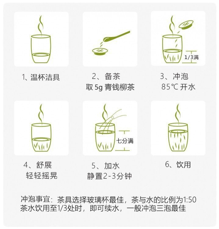 青钱柳茶(图1)