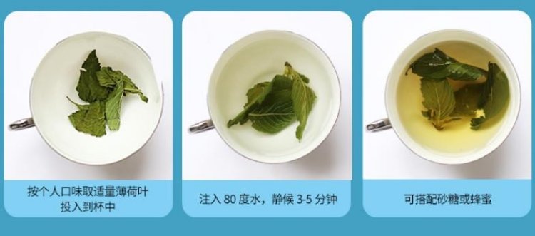 薄荷茶（薄荷叶茶）(图1)