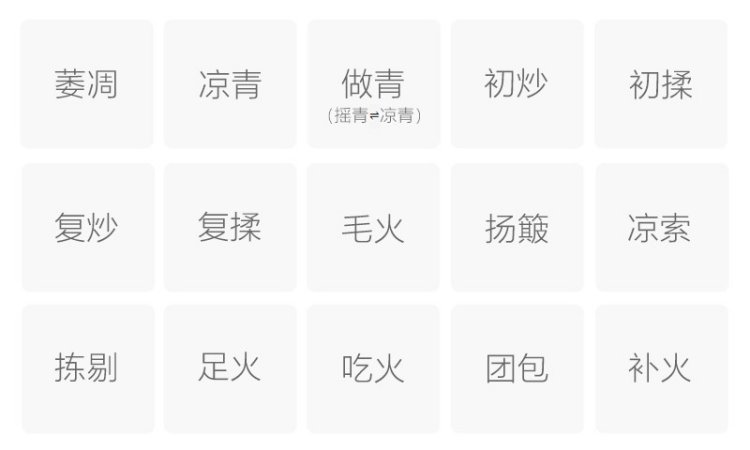 半天夭武夷岩茶（半天腰、半天妖、半天鹞）(图2)