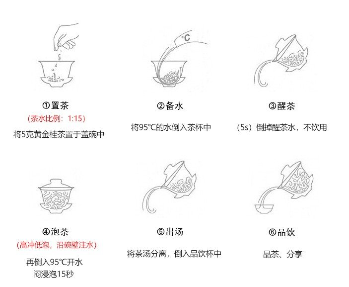 黄金桂（黄旦）(图1)