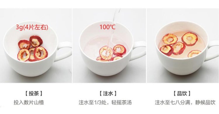 山楂茶(图1)