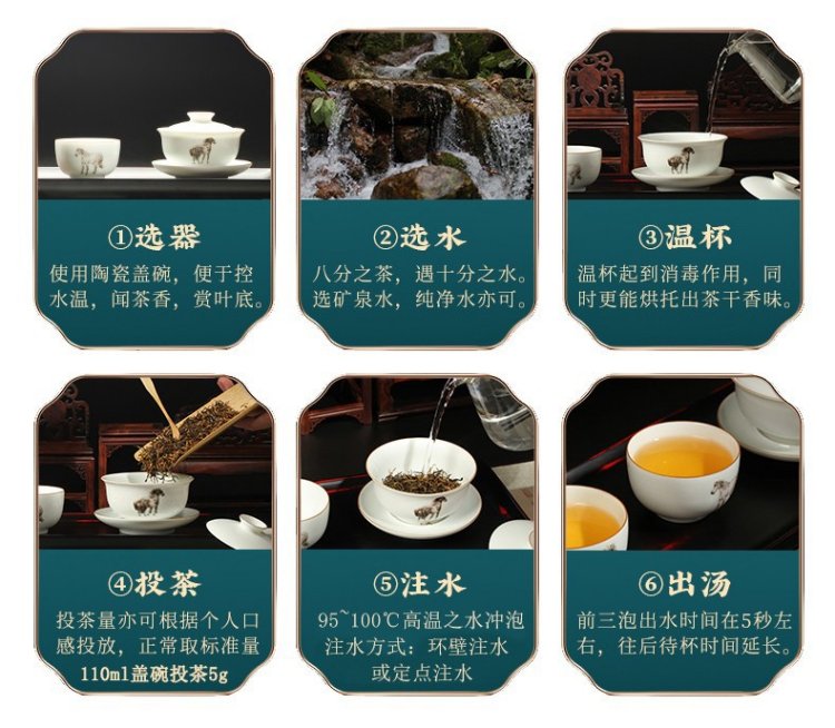 滇红金丝（金丝滇红）(图1)
