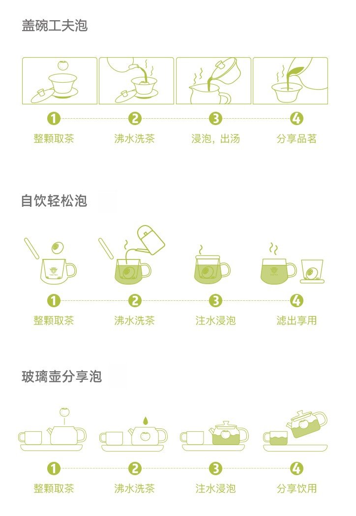 三宝茶（三宝扎）(图1)