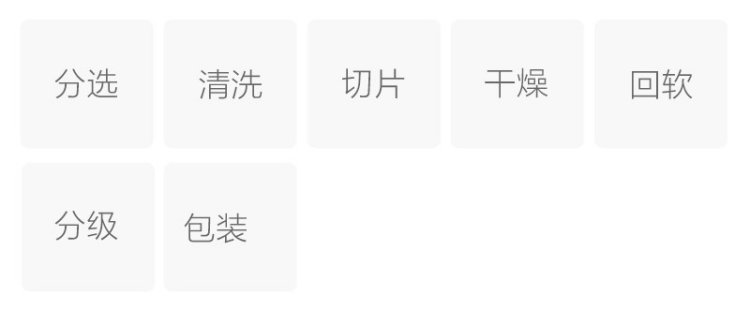 山楂茶(图2)