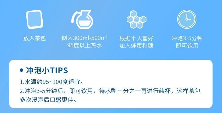 菊苣茶(图1)