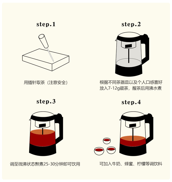 雅安藏茶（四川南路边茶、雅茶）(图1)