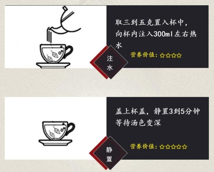 栀子茶(图1)